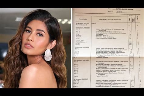 Shamcey Supsup: ‘Grades are not everything’.